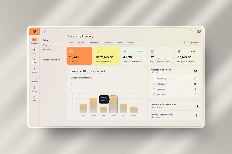 Inventory management solution helping retail and logistics businesses optimize stock control, monitor inventory levels, improve warehouse operations, and streamline supply chains